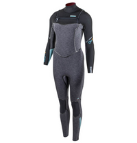 plwetsuit